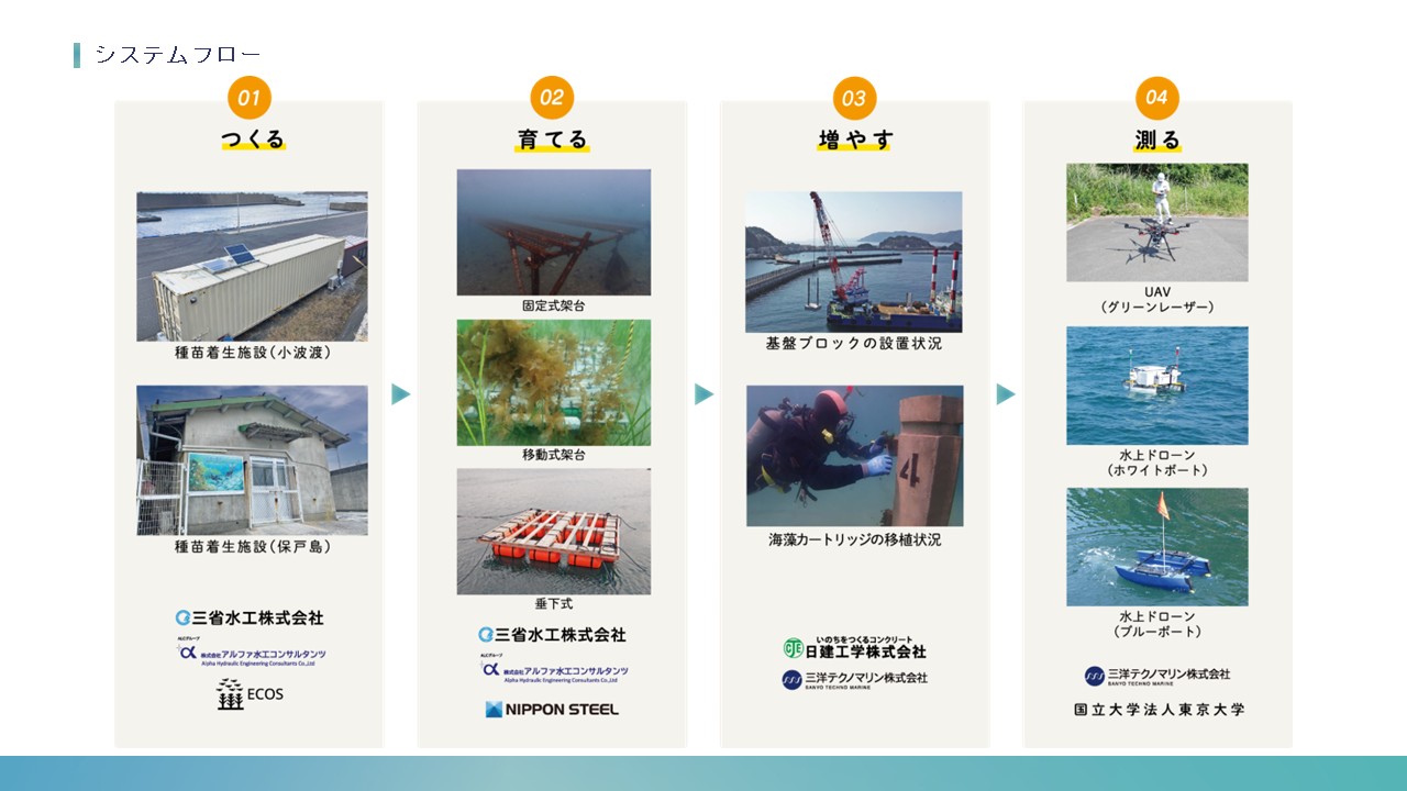 参考画像3