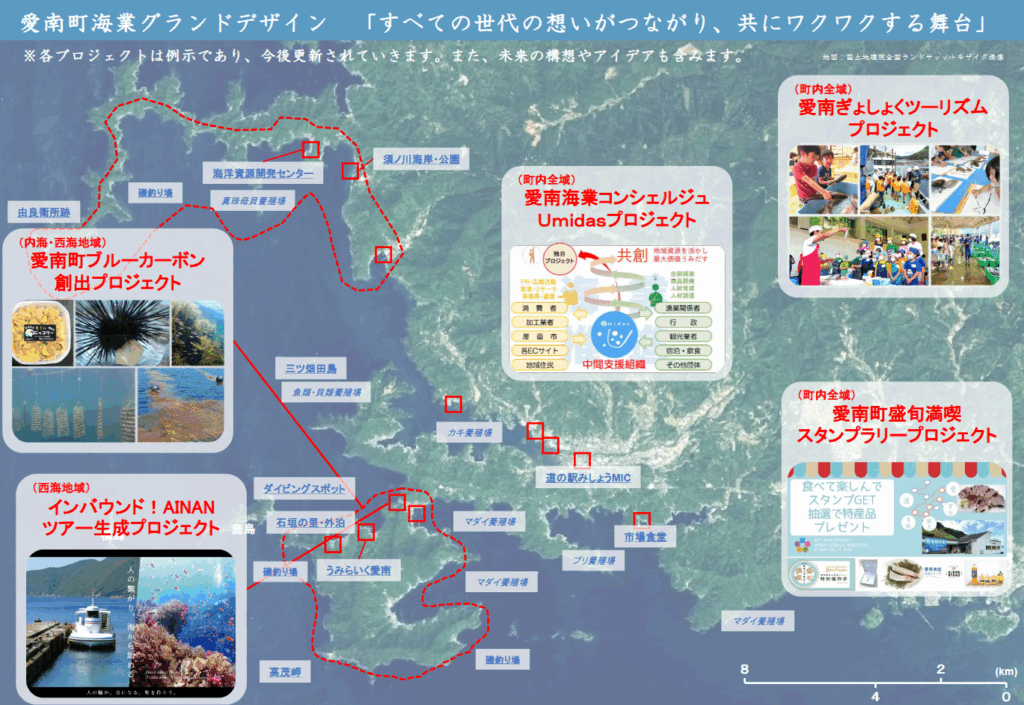 愛南町での海業の計画